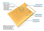 Bubble Mailers 4x8inch Self-Seal Envelope #000